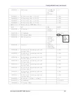 Предварительный просмотр 413 страницы ZyXEL Communications Prestige 662HW Series User Manual