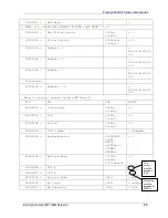 Предварительный просмотр 415 страницы ZyXEL Communications Prestige 662HW Series User Manual