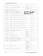 Предварительный просмотр 416 страницы ZyXEL Communications Prestige 662HW Series User Manual