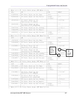 Предварительный просмотр 417 страницы ZyXEL Communications Prestige 662HW Series User Manual