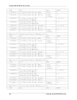 Предварительный просмотр 418 страницы ZyXEL Communications Prestige 662HW Series User Manual