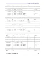 Предварительный просмотр 419 страницы ZyXEL Communications Prestige 662HW Series User Manual