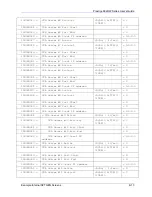 Предварительный просмотр 423 страницы ZyXEL Communications Prestige 662HW Series User Manual