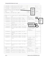 Предварительный просмотр 424 страницы ZyXEL Communications Prestige 662HW Series User Manual