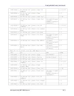 Предварительный просмотр 425 страницы ZyXEL Communications Prestige 662HW Series User Manual