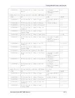 Предварительный просмотр 429 страницы ZyXEL Communications Prestige 662HW Series User Manual