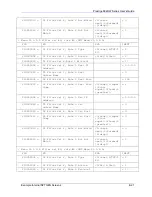 Предварительный просмотр 431 страницы ZyXEL Communications Prestige 662HW Series User Manual