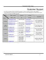 Preview for 5 page of ZyXEL Communications Prestige 681 User Manual