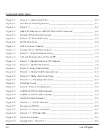 Preview for 12 page of ZyXEL Communications Prestige 681 User Manual