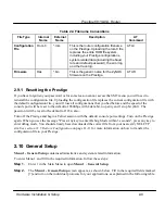 Preview for 35 page of ZyXEL Communications Prestige 681 User Manual