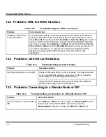 Preview for 130 page of ZyXEL Communications Prestige 681 User Manual