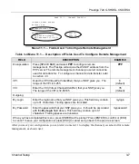 Preview for 41 page of ZyXEL Communications Prestige 724 User Manual