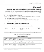 Preview for 30 page of ZyXEL Communications Prestige 782R User Manual