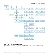 Preview for 34 page of ZyXEL Communications Prestige 782R User Manual