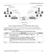 Preview for 71 page of ZyXEL Communications Prestige 782R User Manual