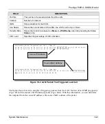 Preview for 117 page of ZyXEL Communications Prestige 782R User Manual