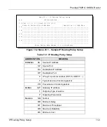 Preview for 137 page of ZyXEL Communications Prestige 782R User Manual