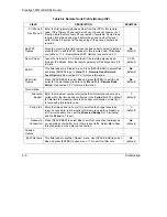 Предварительный просмотр 55 страницы ZyXEL Communications Prestige 791R User Manual