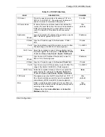 Предварительный просмотр 144 страницы ZyXEL Communications Prestige 791R User Manual