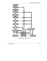 Предварительный просмотр 146 страницы ZyXEL Communications Prestige 791R User Manual