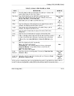 Предварительный просмотр 148 страницы ZyXEL Communications Prestige 791R User Manual