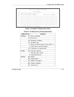 Preview for 194 page of ZyXEL Communications Prestige 791R User Manual