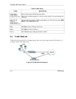 Предварительный просмотр 80 страницы ZyXEL Communications Prestige 792H User Manual