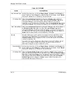 Предварительный просмотр 180 страницы ZyXEL Communications Prestige 792H User Manual