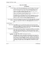 Предварительный просмотр 182 страницы ZyXEL Communications Prestige 792H User Manual