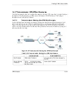 Предварительный просмотр 201 страницы ZyXEL Communications Prestige 792H User Manual