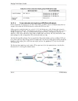 Предварительный просмотр 202 страницы ZyXEL Communications Prestige 792H User Manual