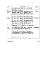 Предварительный просмотр 393 страницы ZyXEL Communications Prestige 792H User Manual