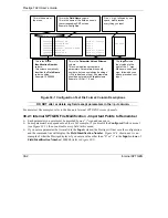 Предварительный просмотр 412 страницы ZyXEL Communications Prestige 792H User Manual