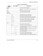 Preview for 29 page of ZyXEL Communications PRESTIGE 861 User Manual