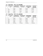 Preview for 70 page of ZyXEL Communications PRESTIGE 861 User Manual