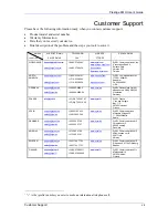 Preview for 9 page of ZyXEL Communications Prestige 861H-G1 User Manual