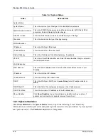 Preview for 112 page of ZyXEL Communications Prestige 861H-G1 User Manual