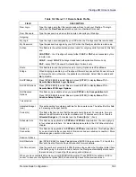 Preview for 145 page of ZyXEL Communications Prestige 861H-G1 User Manual