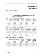 Preview for 267 page of ZyXEL Communications Prestige 861H-G1 User Manual