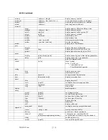 Предварительный просмотр 22 страницы ZyXEL Communications Prestige P-662HW-61 Release Note