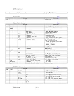 Предварительный просмотр 24 страницы ZyXEL Communications Prestige P-662HW-61 Release Note