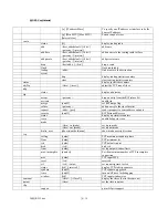 Предварительный просмотр 28 страницы ZyXEL Communications Prestige P-662HW-61 Release Note