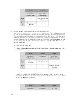 Preview for 15 page of ZyXEL Communications Prestige P128 Release Note