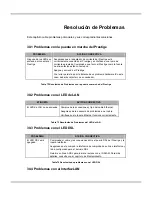 Preview for 202 page of ZyXEL Communications Prestige P660R-61C (Spanish) Manual De Usuario