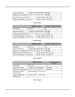 Preview for 221 page of ZyXEL Communications Prestige P660R-61C (Spanish) Manual De Usuario