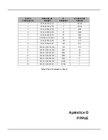 Preview for 223 page of ZyXEL Communications Prestige P660R-61C (Spanish) Manual De Usuario