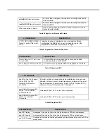 Preview for 229 page of ZyXEL Communications Prestige P660R-61C (Spanish) Manual De Usuario