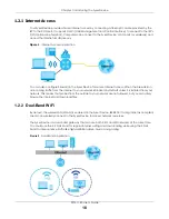 Предварительный просмотр 18 страницы ZyXEL Communications PX7511-B0 User Manual