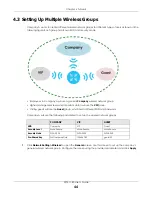 Предварительный просмотр 44 страницы ZyXEL Communications PX7511-B0 User Manual