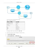 Предварительный просмотр 50 страницы ZyXEL Communications PX7511-B0 User Manual